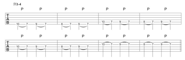 吉他右手怎么扫弦基本功每日必练,告白气球吉他初学者入门基本功