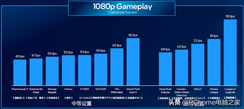 amd突然死机重启,amd突然处理器很卡