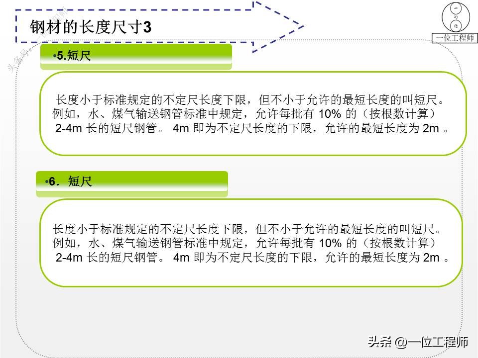 钢材的型号名称和代号是什么,4类钢6类钢