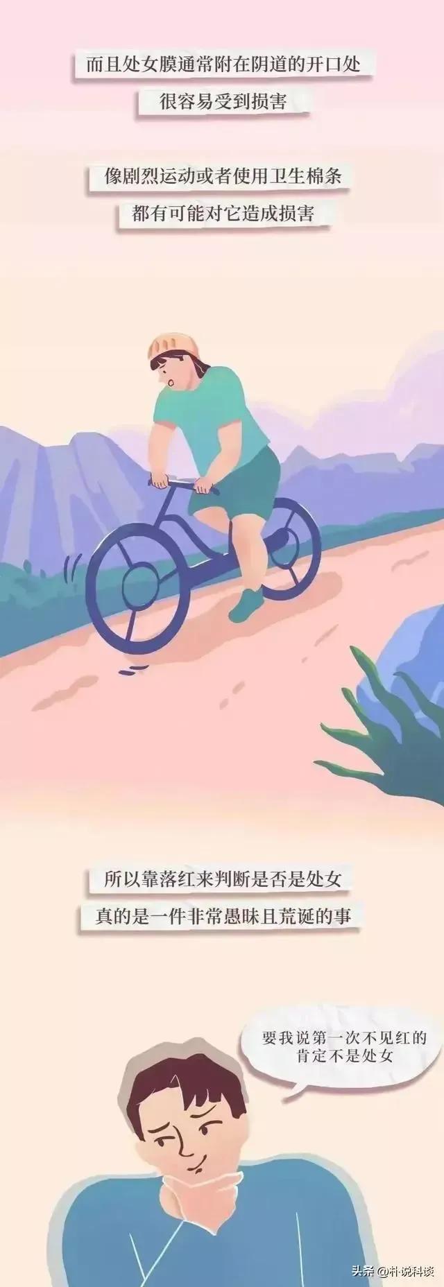 关于阴道的密码男女都要了解下