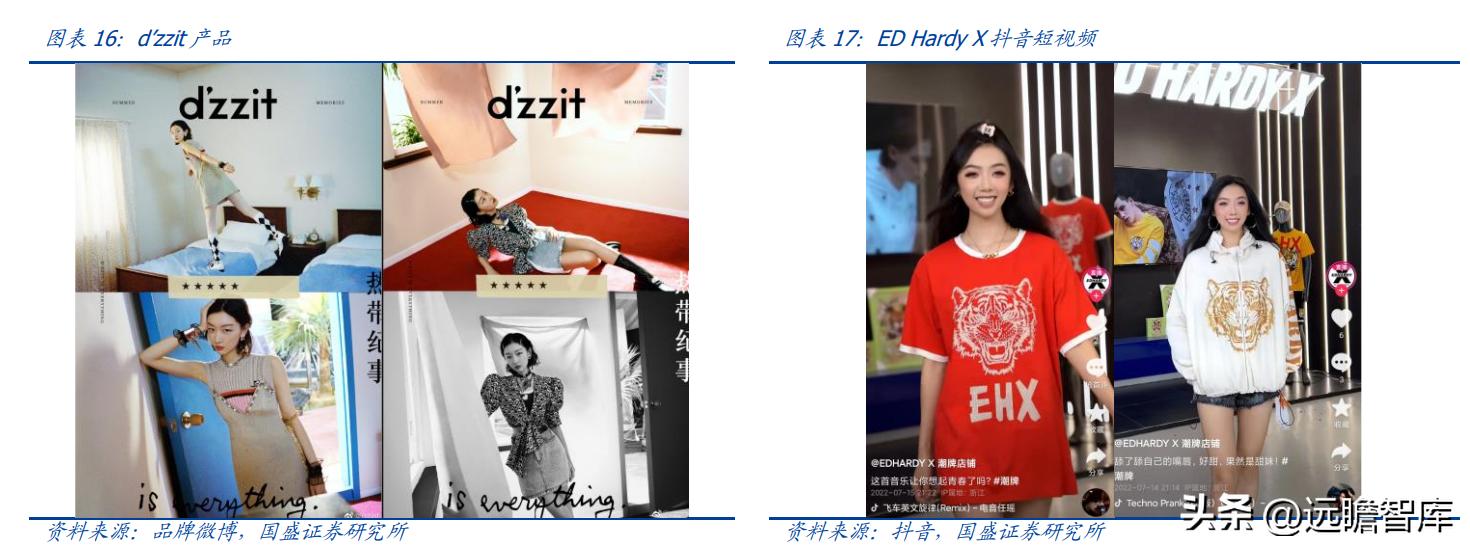 纺织服饰行业,纺织服装行业市场分析