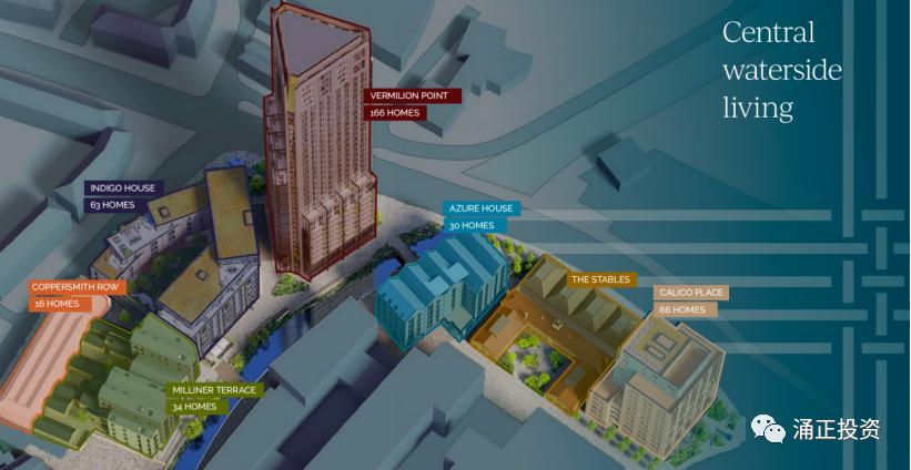 伦敦巴特西区域华丽重生，有哪些值得入手的好项目？