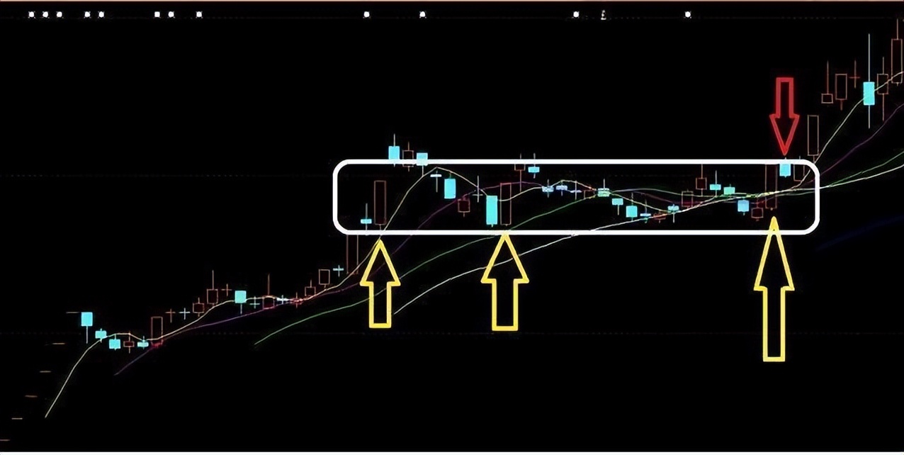 炒股涨停板打法,股市涨停还能买入吗