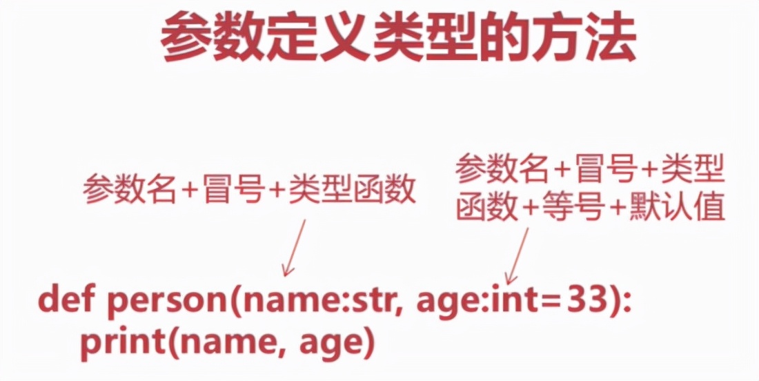 python基础入门,python中reshape函数定义