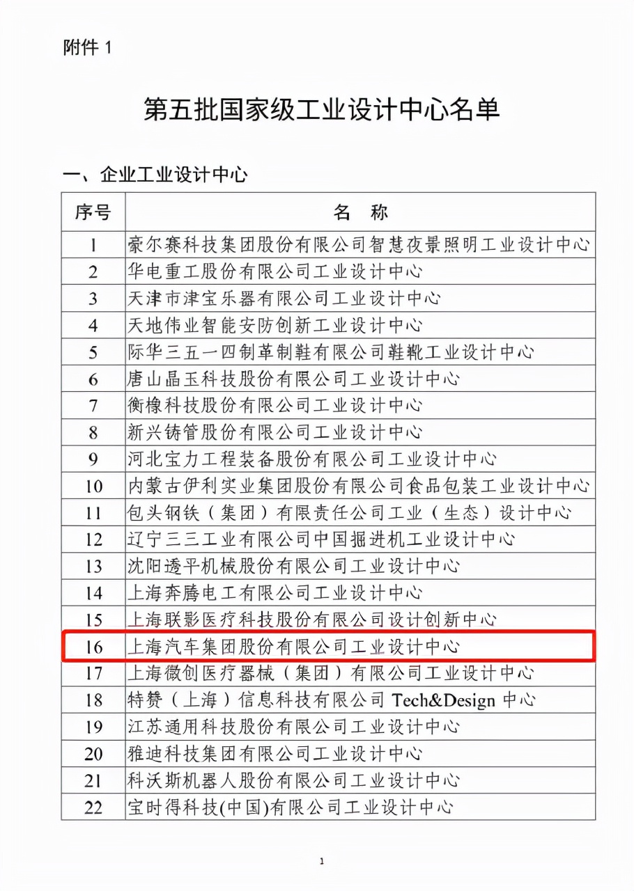 引领智电设计新趋势，上汽设计中心入选“国家级工业设计中心”