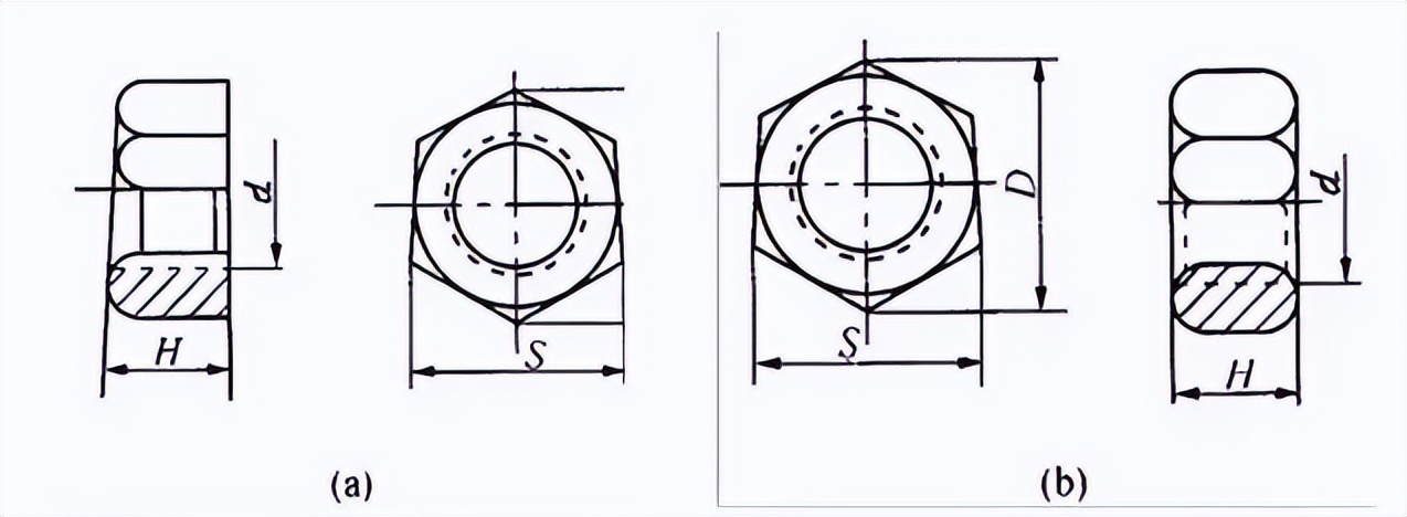 管道基本知识,管道基础知识
