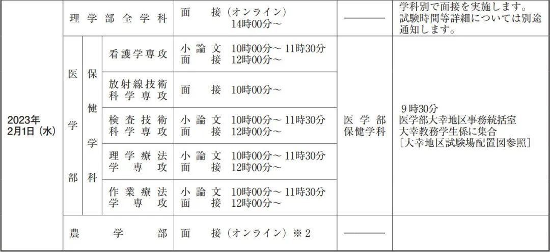 日本留学福冈大学,日本留学读高中