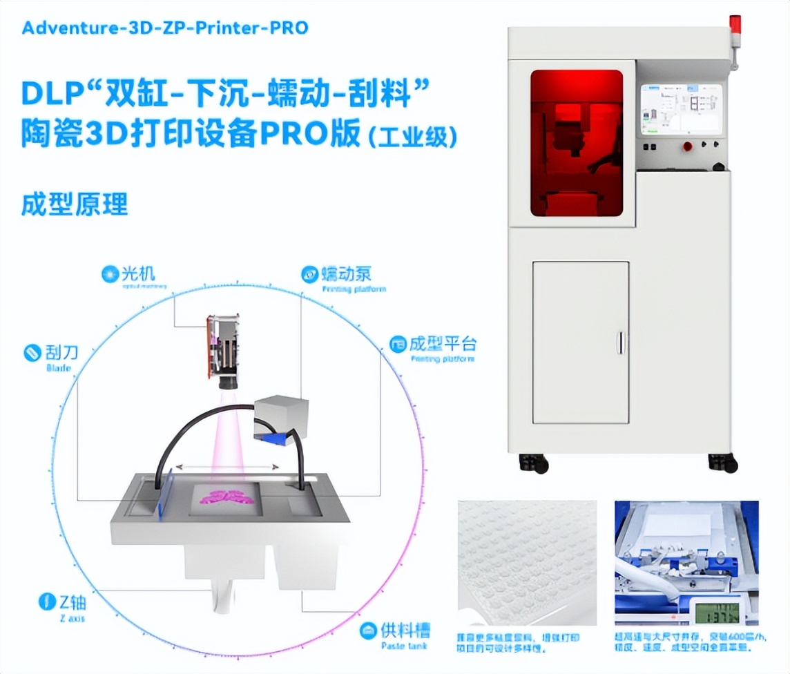 口腔医疗器械行业新闻,玉汝成口腔材料有限公司