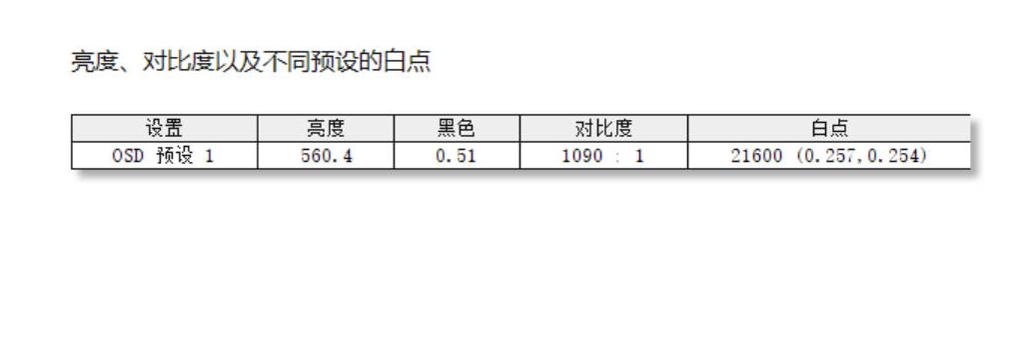 retroidpocket3入门教程,retroidpocket3测评