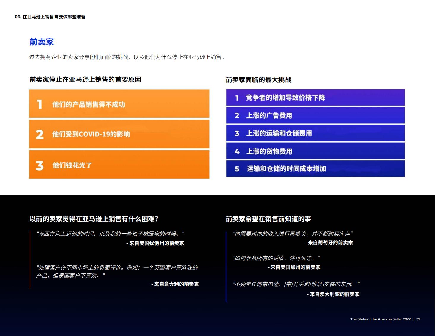 亚马逊开店前期如何提高销量,亚马逊销售额多少才能成为大卖