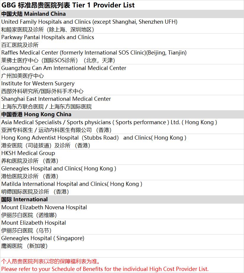 想在国际部/VIP部/私立医院生孩子？先买保险，立省几万