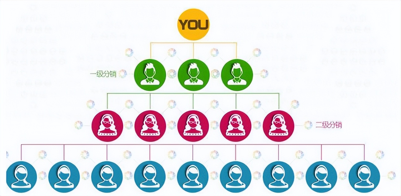 银行贷款如何营销获客,小额贷行业如何获客