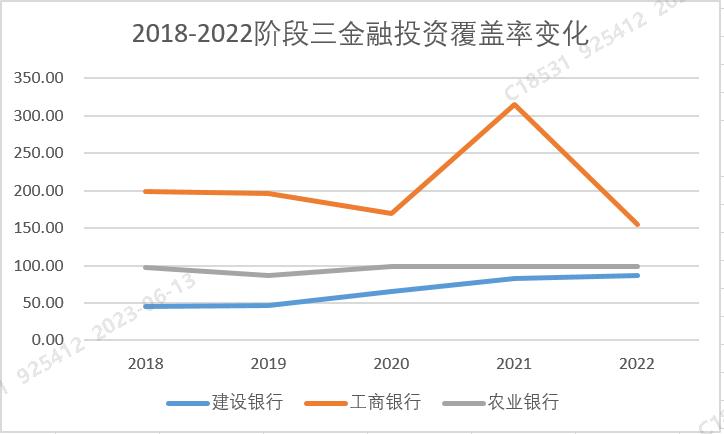 中行工行农行建行,工行农行建行中行公告