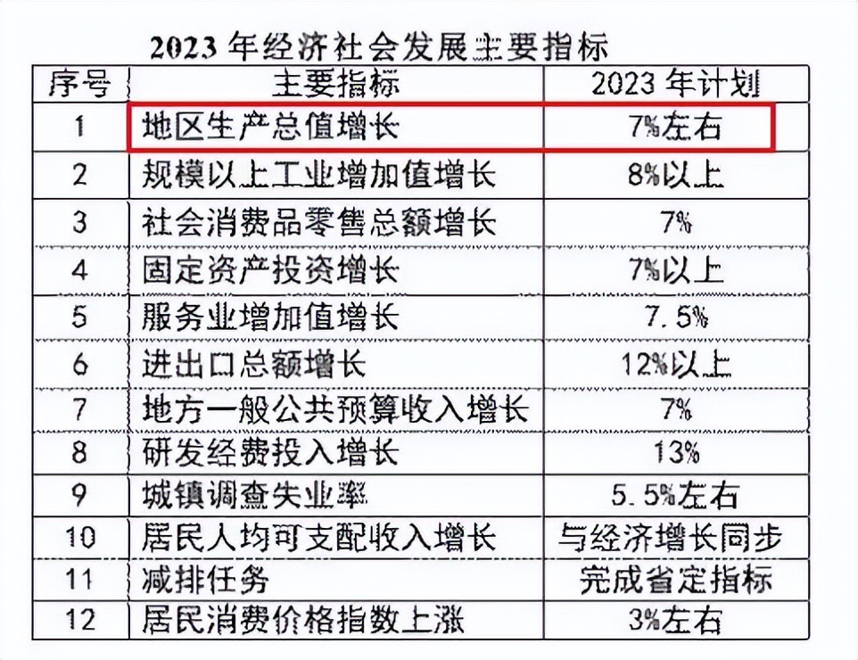 取消限购后长沙房价涨了吗,长沙取消限购房价会涨还是跌