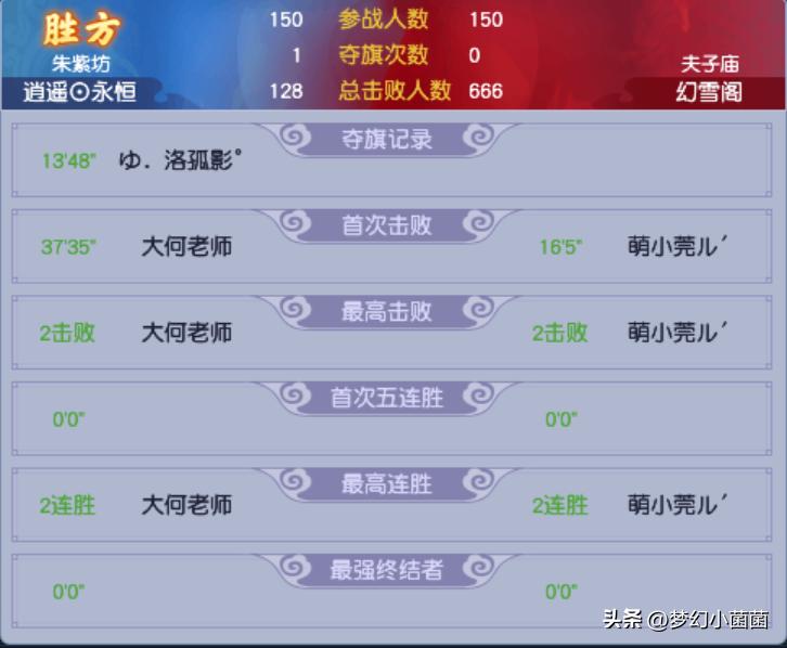 帮派联赛12联对战,帮派联赛11联决赛