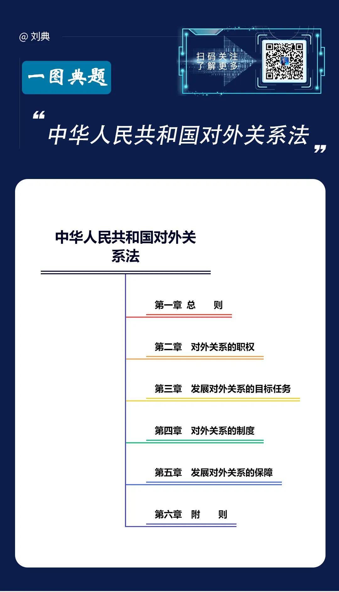 美国对外关系法,对外关系法第三十五条解读