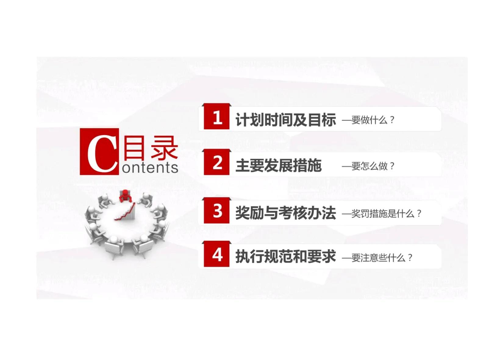 2021年销售总监工作计划,销售总监月总结及下月工作计划