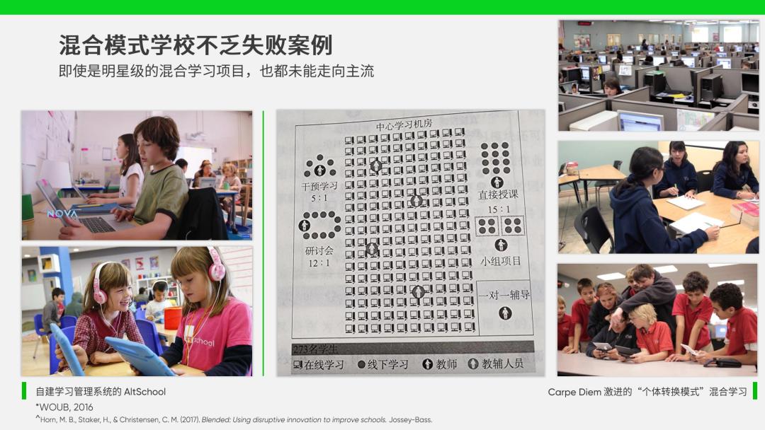 线上线下混合式教学创新点,跨学科融合式教学的实践与探索