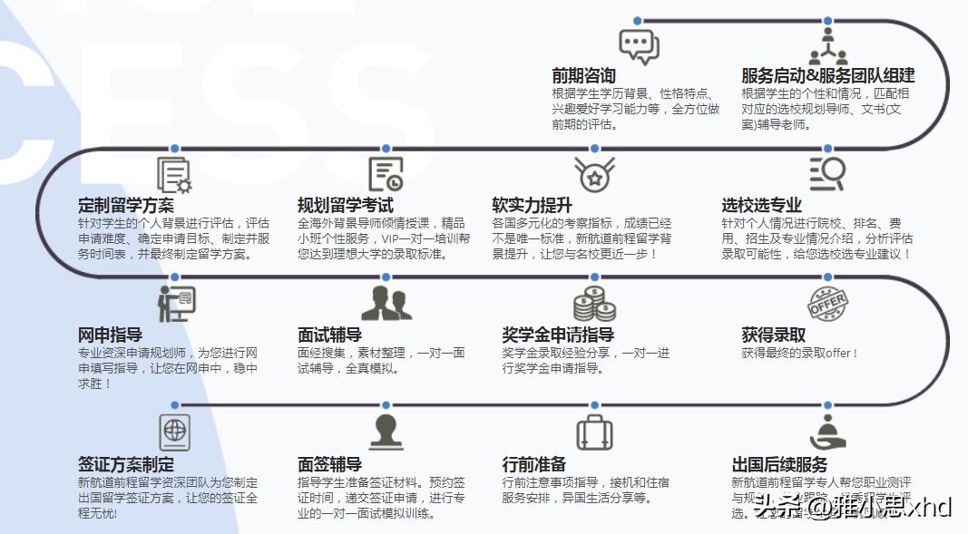 韩国留学费用一年大概多少人民币,韩国留学研究生怎样取得国内学位