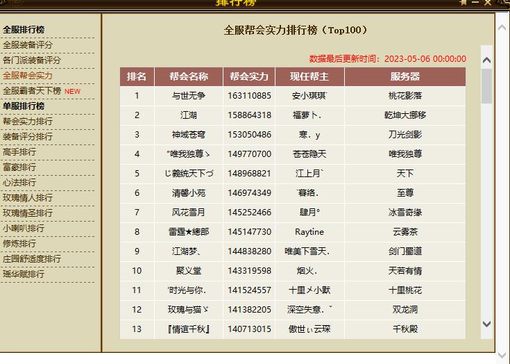 天龙八部全服排名,天龙怀旧服天下第一7级号