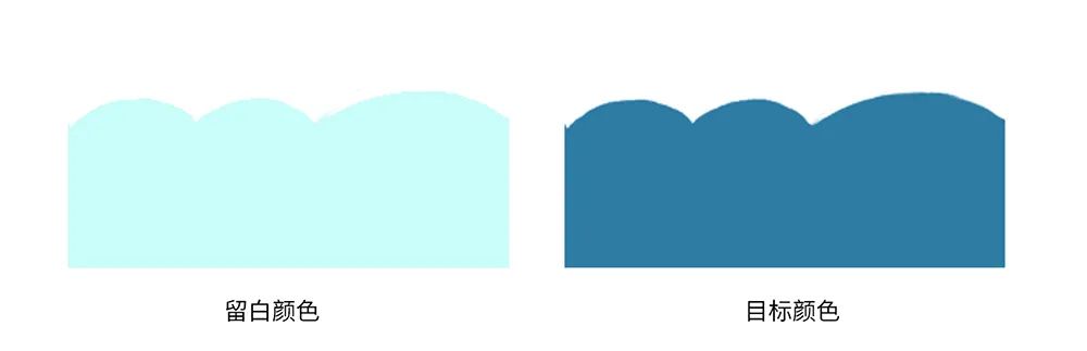 4步带你绘制有趣又好看的彩铅人物头像