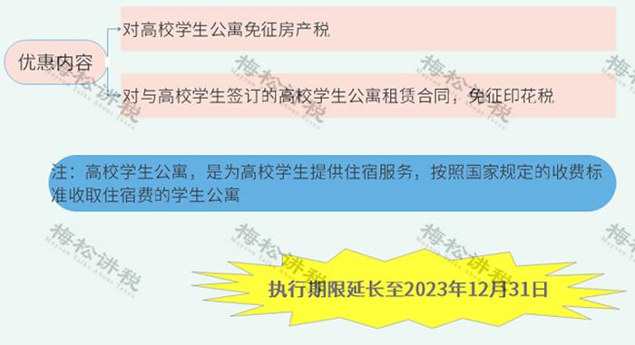 2023年最新税收优惠政策解读视频,2023最新税收优惠政策