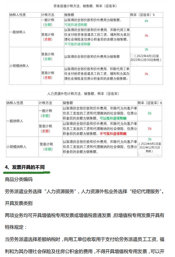 劳务派遣会计核算规定,劳务派遣会计实务做账流程