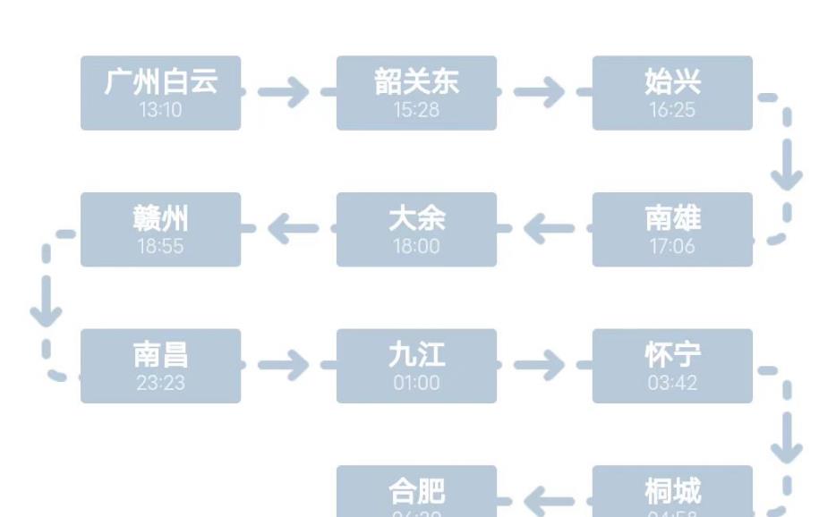t222次列车调整到广州白云,t222到合肥途经哪些站