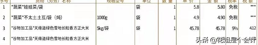 发票实务十大问题,发票基础知识分享