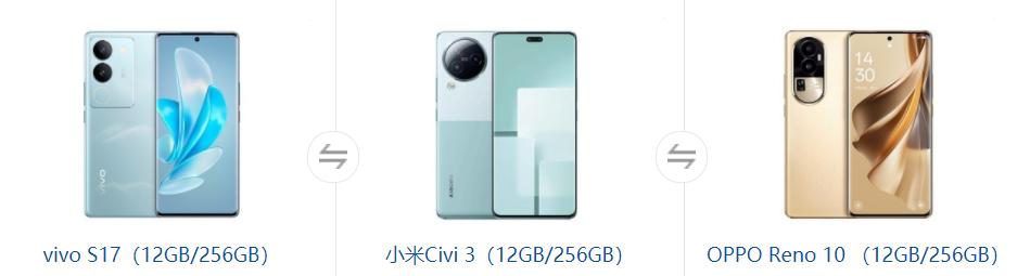 vivos16和opporeno10pro比较,vivo和opporeno10+哪个手机值得买