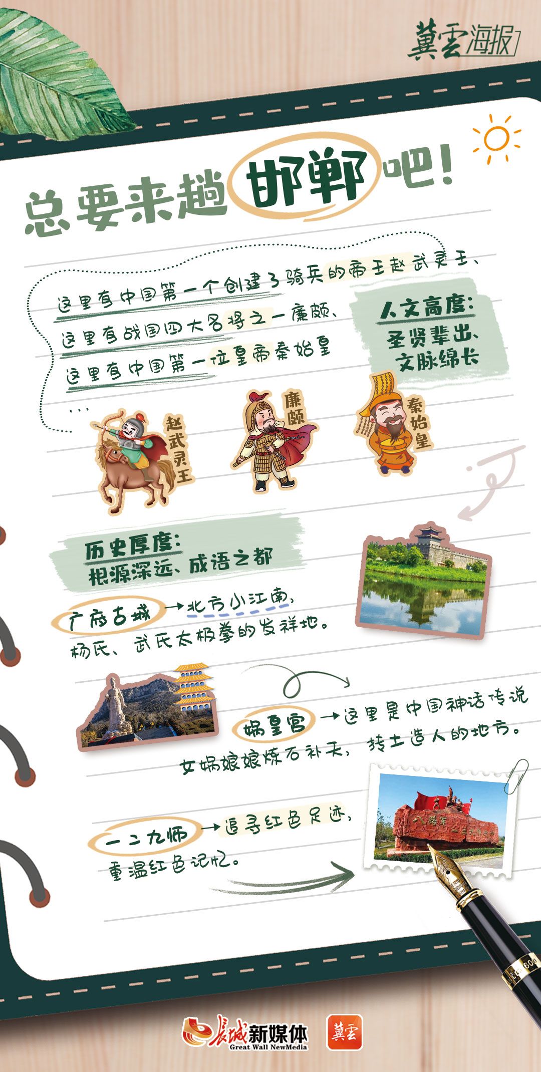 创意海报|“五一”旅游攻略手账带你玩转美丽河北①