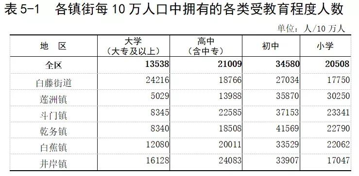 惊喜！湖心新城金茂中小学、湖心小学学区划分来了