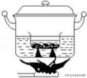 中考总复习物理物态变化,中考物理考点速记总复习物态变化