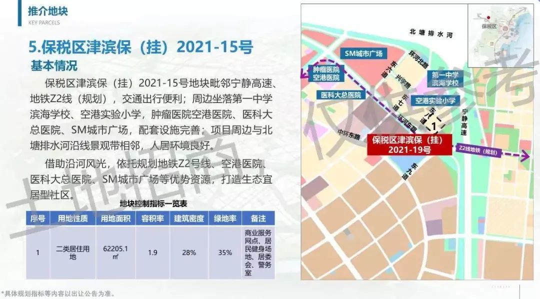 滨城推介5宗土地,老虎滩地块土拍