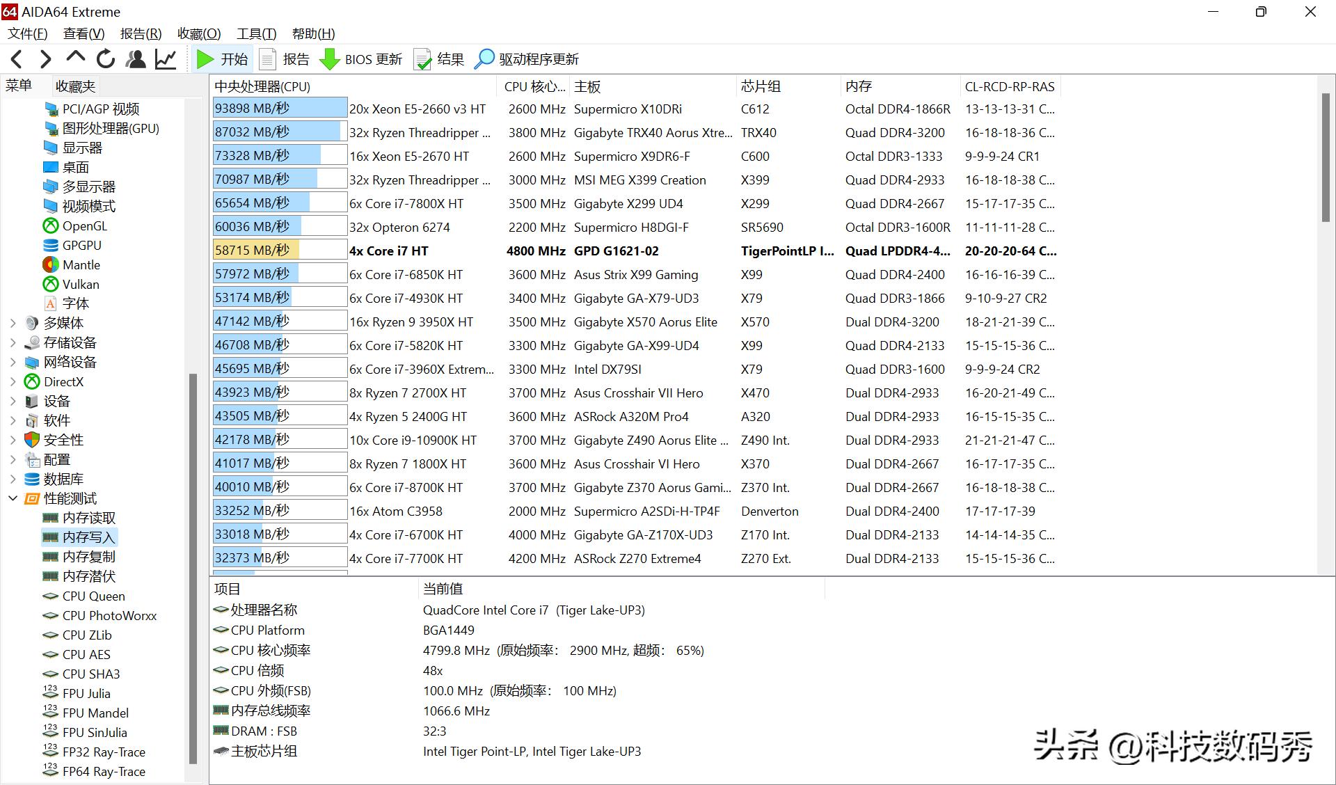 买ipad真的没必要么,买ipad无法选择的理由