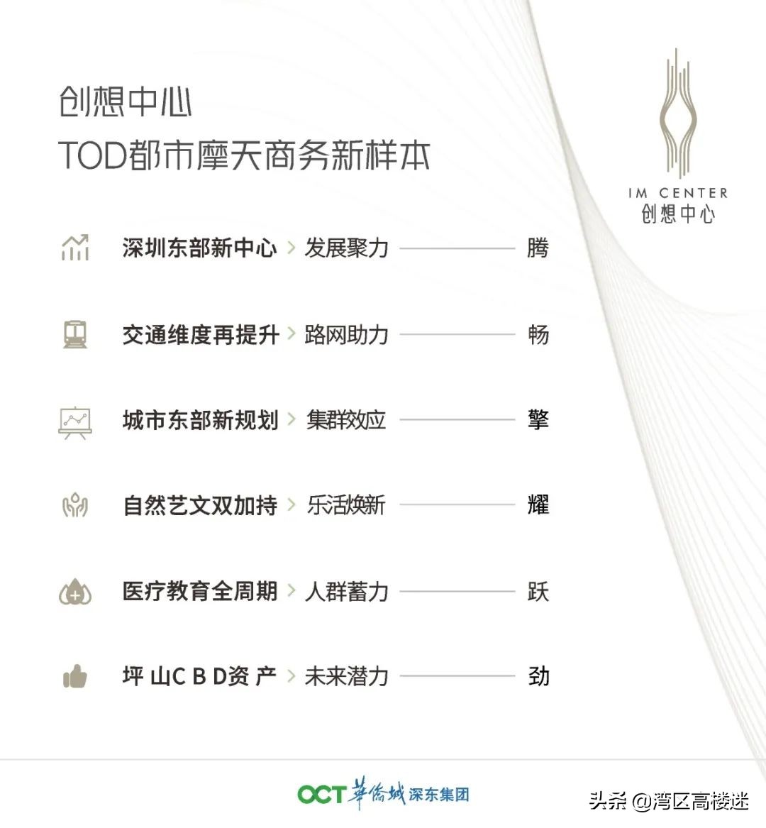 深圳坪山华侨城300米高写字楼,华侨城地标