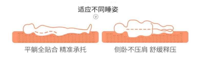 孕妈妈睡什么床垫,孕妈妈选婴儿床价格