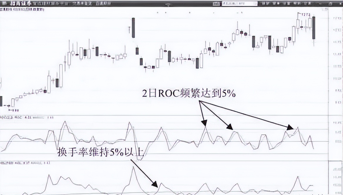 全职炒股亏钱惨痛经历,全职炒股加杠杆亏钱惨痛经历
