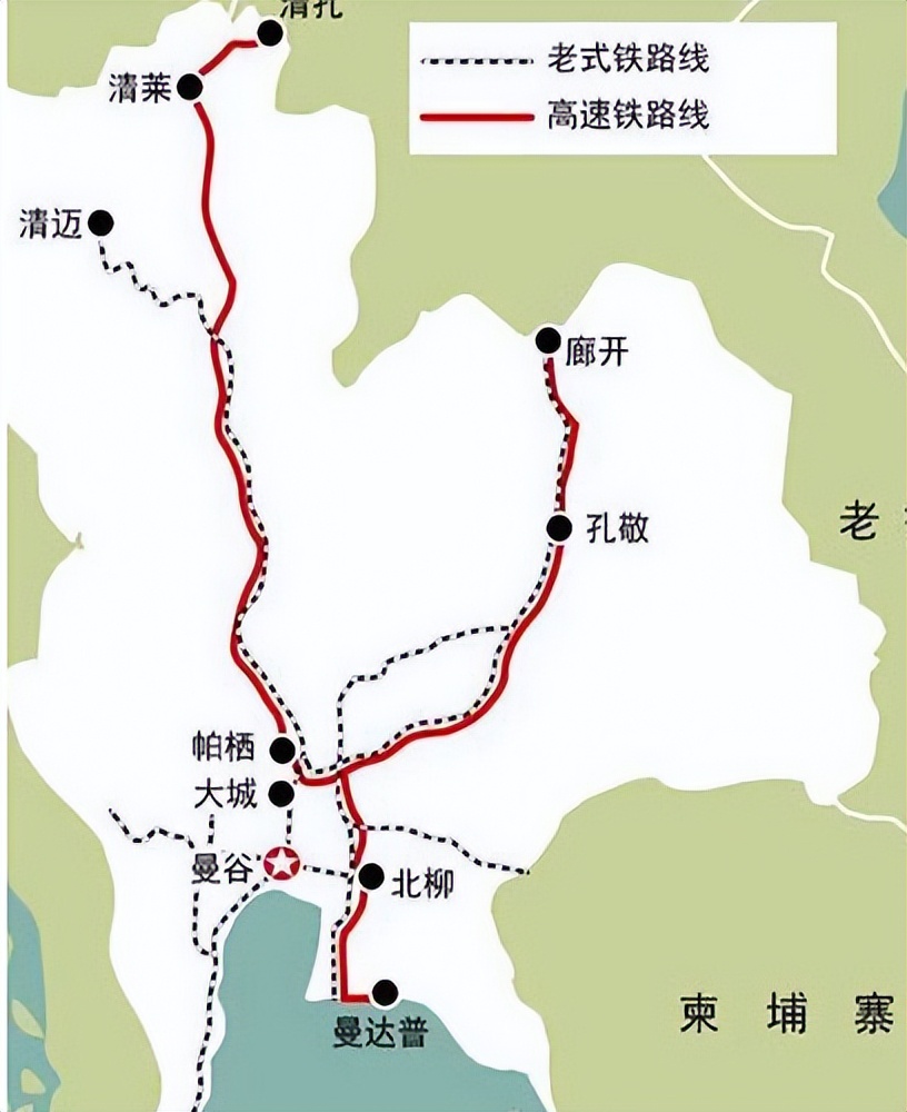 2016年泰国拒绝德日，752亿高铁订单选择中国：中国是最好的伙伴
