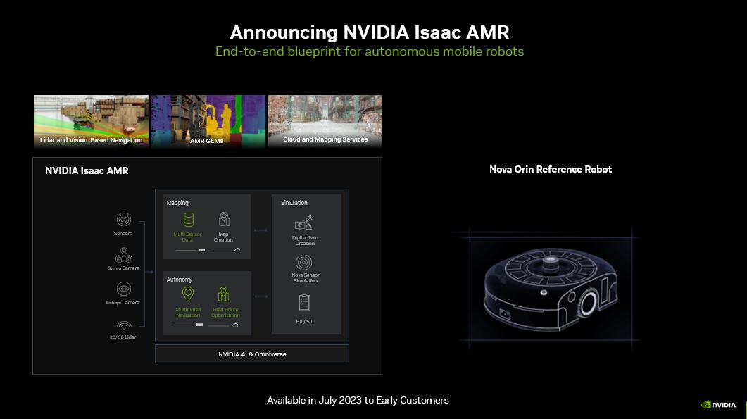 COMPUTEX2023|NVIDIAIsaacAMR助力移动机器人实现高级自动化