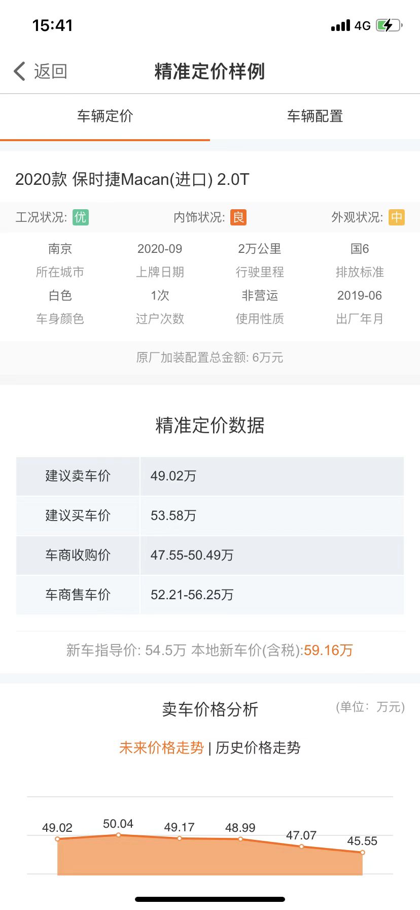 二手车价格估值计算器,二手车估值准的app
