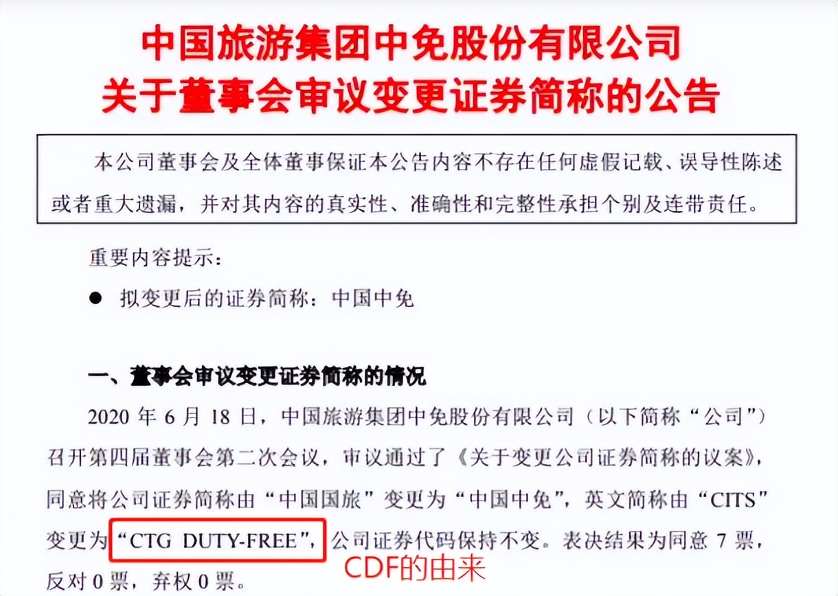 中国免税是什么意思,中国免税行业有哪些