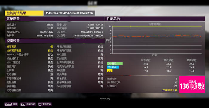 紧凑大白——Z790刀锋+影驰4070TI+机械大师C34PRO极地白装机展示