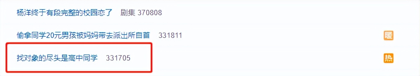 找对象人品大于学历你们认同吗,找对象的尽头是大学