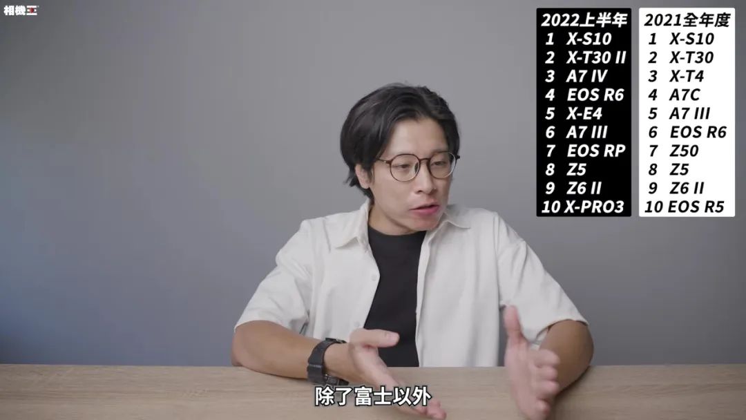 什么相机可以取代索尼a7m4,索尼相机a7m4和哪款相机对标