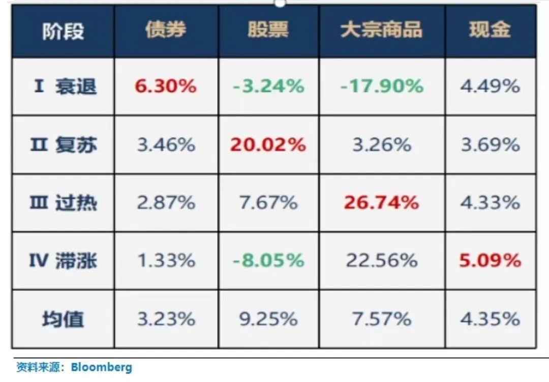 抛美债拿回来的是什么,抛售美债运回黄金的视频