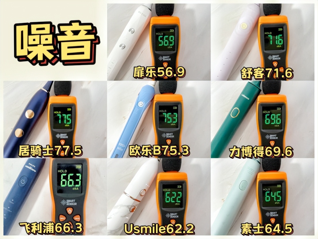 什么品牌的电动牙刷好测评,如何选择电动牙刷型号及价格