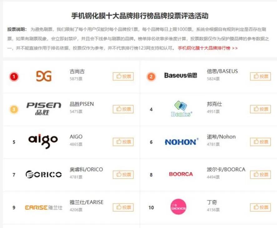 小米12prouv全胶钢化膜的优缺点,小米12手机钢化膜防窥