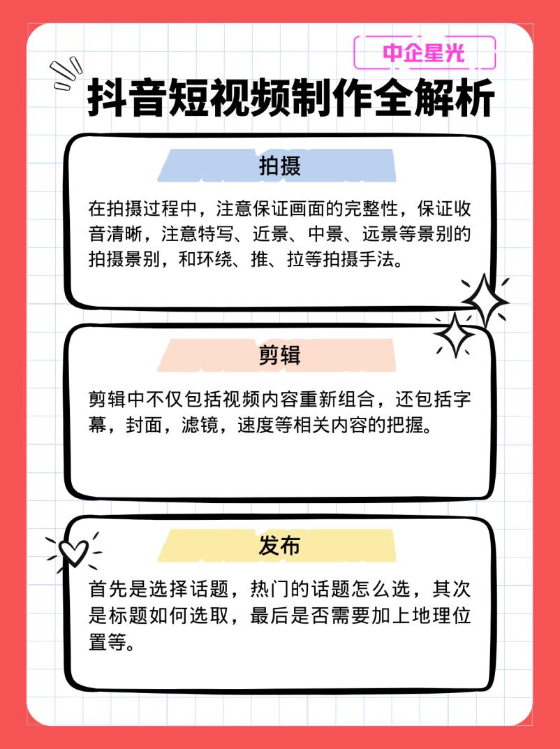 企业抖音新手入门教程,星光短视频教学