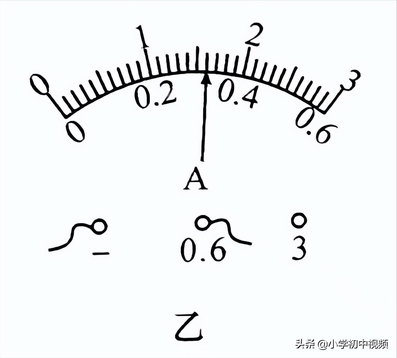 物理中考押题2024山东,2022高三物理押题卷
